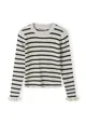 Girls Ribbed long sleeve jumper with frill cuff detail Girls Ribbed long sleeve jumper with frill cuff detail