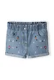 Girls Paberbag Waist Denim Shorts Girls Paberbag Waist Denim Shorts