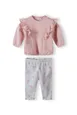 Girls Long Sleeve Frill Shoulder Sweatshirt and Rib Legging Set Girls Long Sleeve Frill Shoulder Sweatshirt and Rib Legging Set